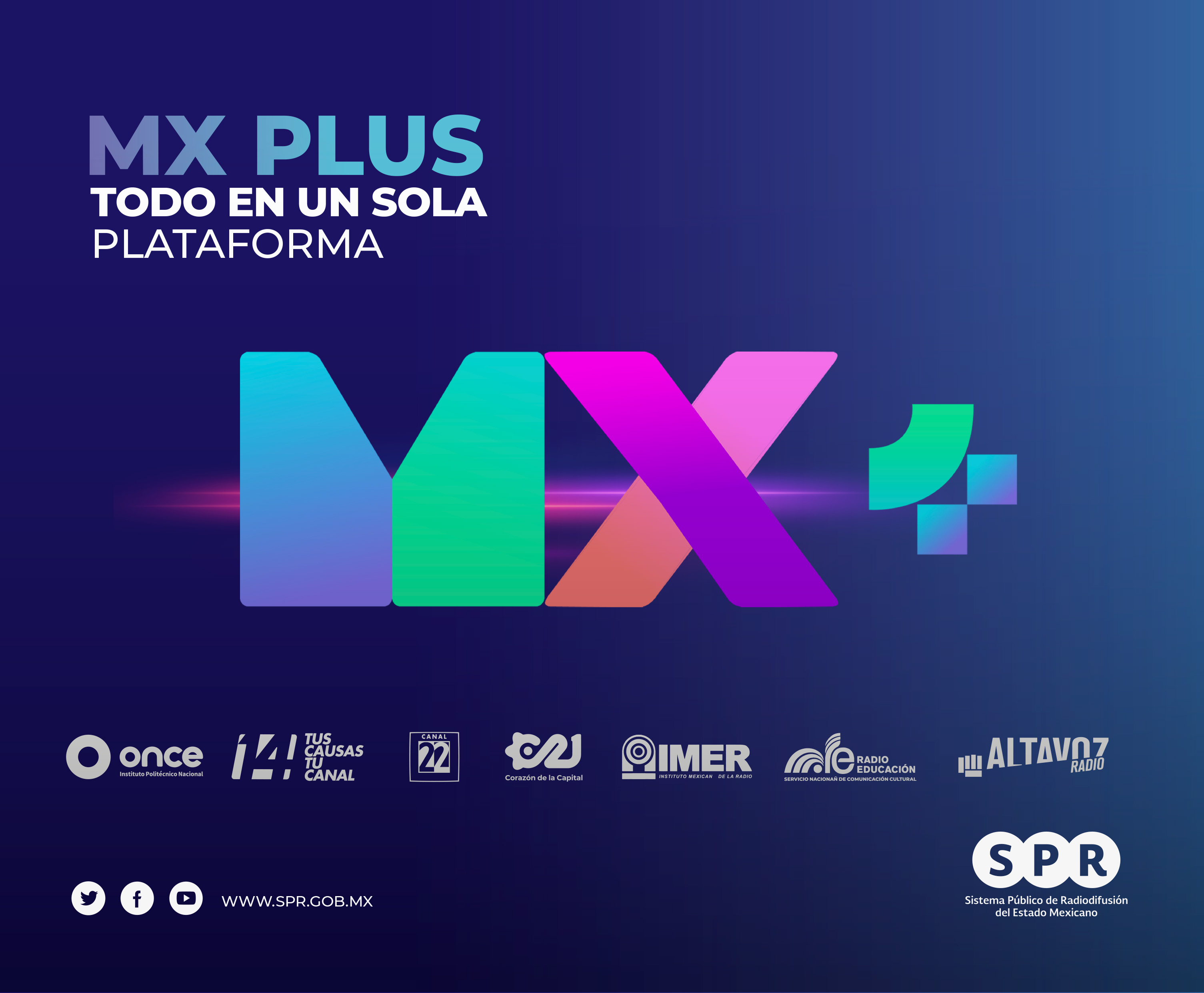 La aplicación digital gratuita del SPR evoluciona a MXPlus