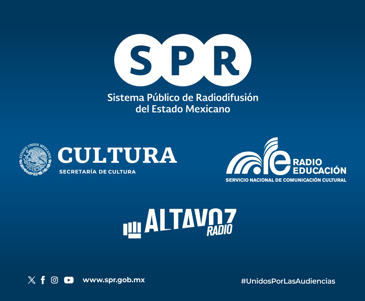 RADIO EDUCACIÓN Y EL SISTEMA PÚBLICO DE RADIODIFUSIÓN DEL ESTADO MEXICANO
INVITAN A PARTICIPAR EN EL CERTAMEN DE PRODUCCIONES RADIOFÓNICAS “LA RADIO
PARA EL FUTURO”



