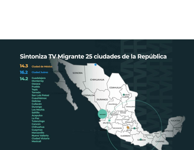Defensoría de las Audiencias 